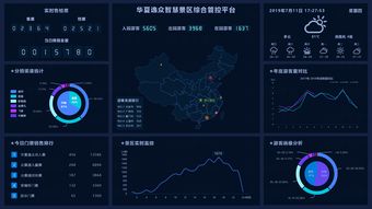 智慧景區(qū)管理運營 大數(shù)據(jù)驅(qū)動下的精準服務(wù)與高效票務(wù)