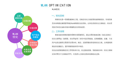 元道通信股份 以專業軟件外包服務，賦能企業數字化轉型