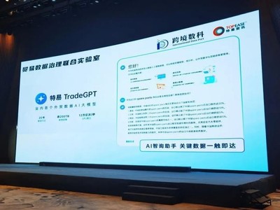 數(shù)字賦能外貿(mào) 以技術(shù)之力驅(qū)動數(shù)字化轉(zhuǎn)型，賦能企業(yè)高質(zhì)量飛躍